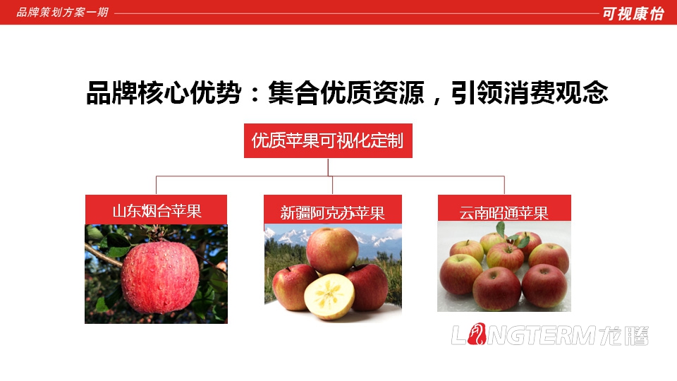 九游会AG