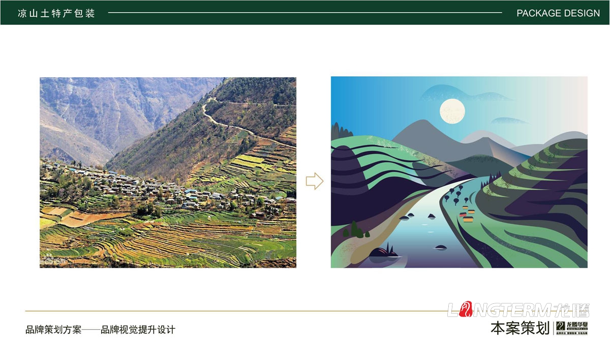 凉山州燕麦面包装视觉提升方案_四川省凉山州农副 ·登录大厅土特产少数民族区域特色 ·登录大厅插画包装设计效果图