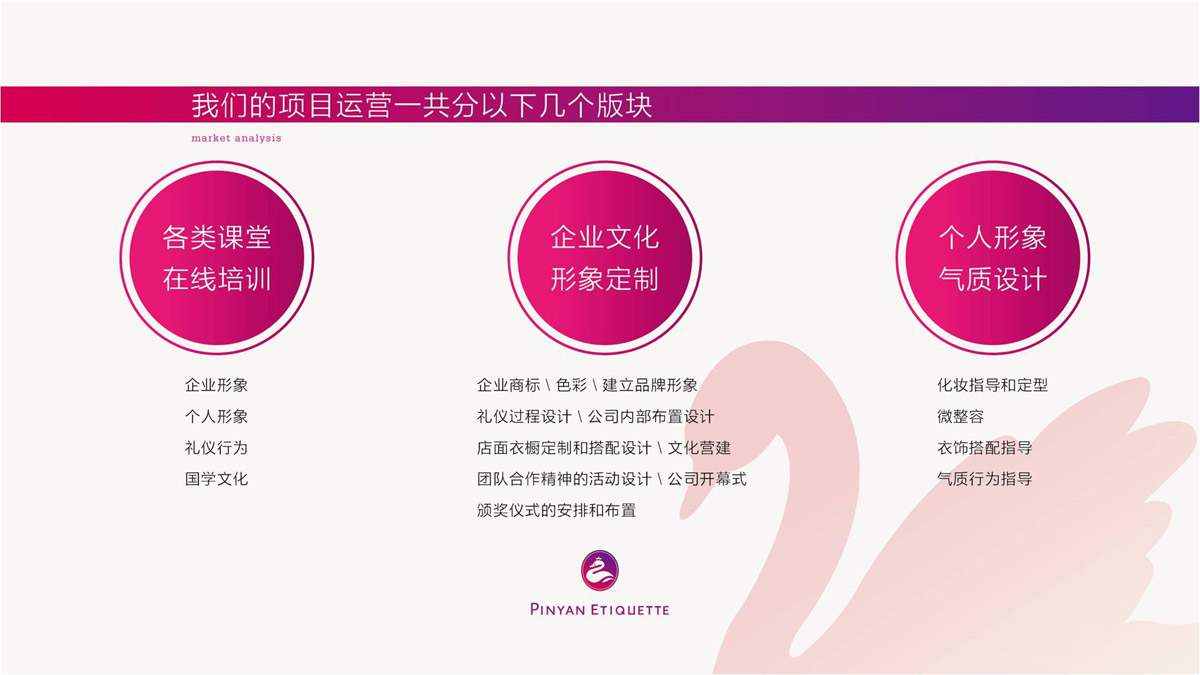 品颜礼仪商学院品牌文化梳理与品牌LOGO设计_品牌故事及核心价值提炼与定位分析/slogan广告语
