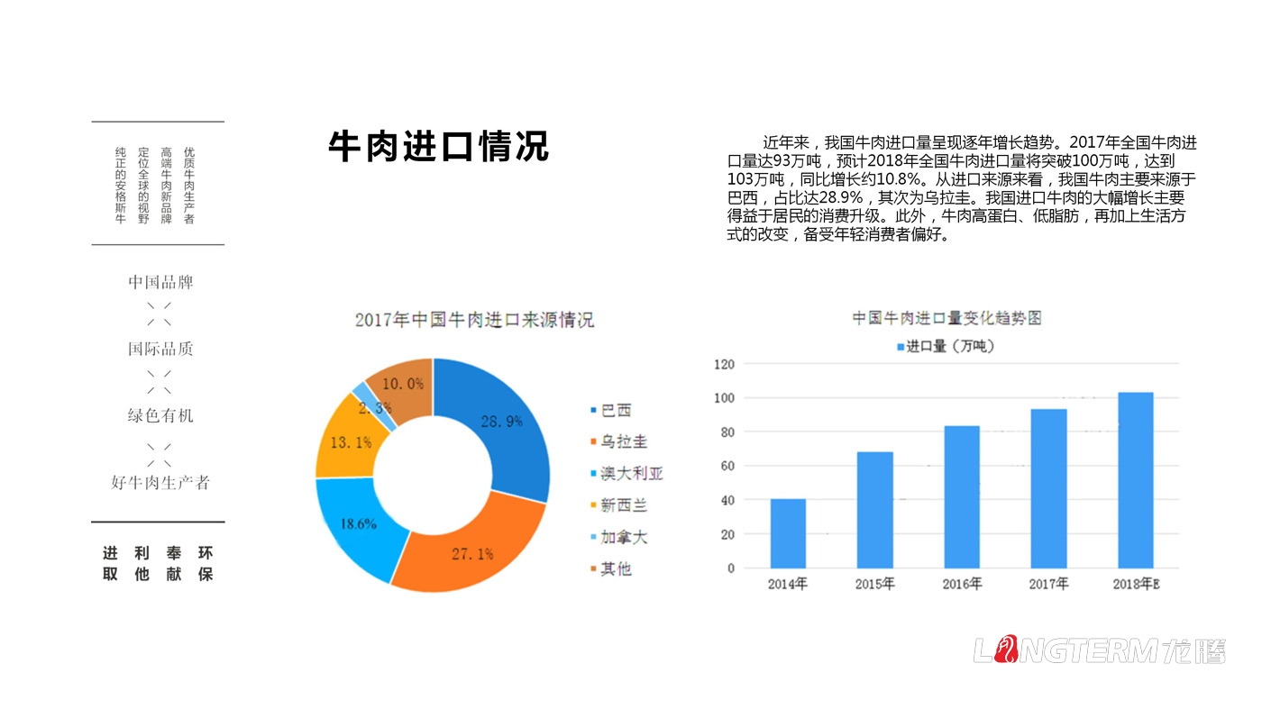 蜀道黑牛品牌策划_蜀道黑牛品牌定位、品牌命名、广告语设计、品牌故事、品牌文化梳理