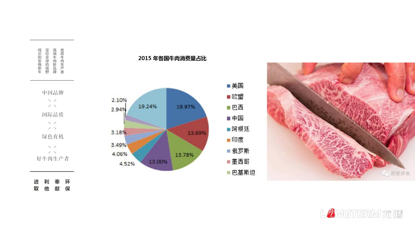 蜀道黑牛品牌策划_蜀道黑牛品牌定位、品牌命名、广告语设计、品牌故事、品牌文化梳理